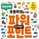 인공지능과 PPT마법사 이미지