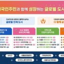 글로벌지원센터행정사사무소 이미지
