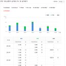 건도미치과의원 이미지