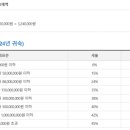 강세무회계