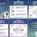 서울센타약국 이미지