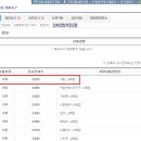 가방 소매업 이미지