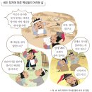 강위식당 | [초등사회5-2]Ⅱ.사회의 새로운 변화와 오늘날의 우리-1.새로운 사회를 향한 움직임