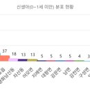 자산동264 이미지