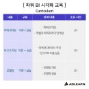 [HD]데이터 시각화를 위한 Power BI 기초 다지기 Part.2 | [제주경제통상진흥원/데이터시각화교육] 업무효율 극대화 시켜주는 공기업 교육