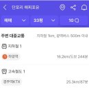 단포초등학교병설유치원 이미지