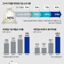 조예윤 20262235 기업경영 이미지