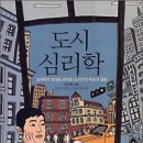커피심리학 이미지