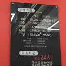 인천광역시산곡 | 산곡동 헬스장 PT 고민이라면? 최근 리모델링한 스포애니 인천 산곡점 후기