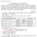 중로11호선 이미지