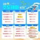 (주)케이바이오랩 이미지