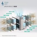 콰트로파워 공기청정기 렌탈 설치 솔직 후기 4면 흡입과 필터 비용 단점 분석