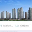 장림두산공인중개사사무소 이미지