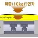 (주)나노에너지 이미지