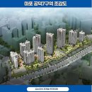 마포 공덕7구역 재개발 추진 일정과 특징 살펴보기 이미지