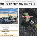 제주센트럴파크 이미지