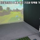 삼척골프파크 이미지