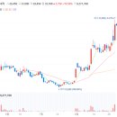 광림태양광발전소 이미지