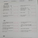 김이태소아청소년과의원 네이버블로그