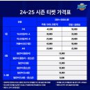 사직실내체육관 | 사직실내체육관 KBL 농구 정규시즌 경기 관람 후기