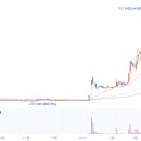 (주)에이치엠개발 이미지