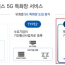 위즈커뮤니케이션즈 이미지