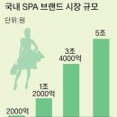 신토불이물산