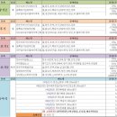 (주)튼튼
