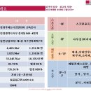 청라약국 이미지