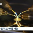 MSTECH 이미지