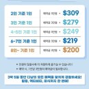베트남 다낭 가족여행 노쇼핑 현지 패키지 내돈내산 후기