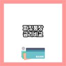 파킹통장 금리비교 금리 높은 통장 추천 3가지