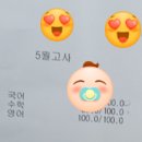 능주중 이미지