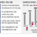 사이언스플랜 이미지