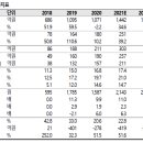 (주)더에스제이 이미지
