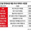 한들1로 이미지