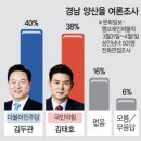 관호 이미지