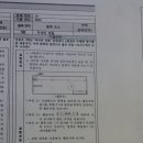 지구 자기장의 세기 이미지