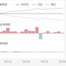영화금속(주) 이미지