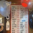 남도홍어삼합 | 난곡사거리맛집 남도홍어｜서울 홍어삼합 제대로 즐긴 후기