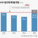 2020.12.06 12월 토요일 밤을 넘어..서울 9시 이후 공포도시..그리고 1인 가구 강의 이미지