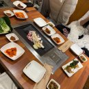 동래곱창 | [동래 맛집] 온천천 양곱창 후기(곱창 라면, 대창, 곱창, 우삼겹, 김치볶음밥)