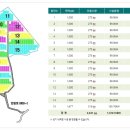 (주)대림쏠라 네이버블로그