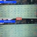 골든셀프세차 호산점 | 설해원cc 조식 및 레전드코스 라운딩후기 2025년 12월말