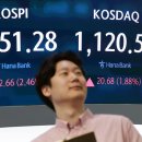 5980 경북도민일보
