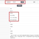 그 외 기타 숙박업 - 성동구 마조로1가길 16 | 그 외 기타 숙박업