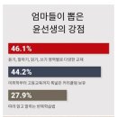 윤선생 우리집앞 영어교실 이미지