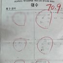 백신고등학교 | 뒤늦게 시작한 고등 수학, 할 일이 산더미라면