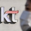 KT 이미지
