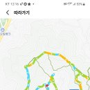 서산 부춘산, 태안 백화산(출렁다리) 이미지